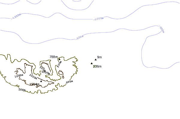 Littoral autour Halawa