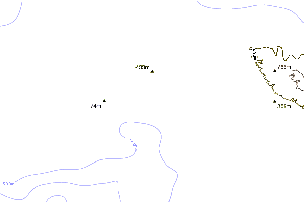Littoral autour Hale O Lono