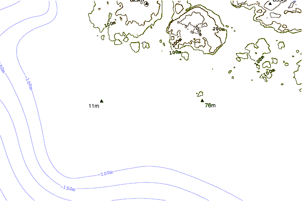 Littoral autour Havik
