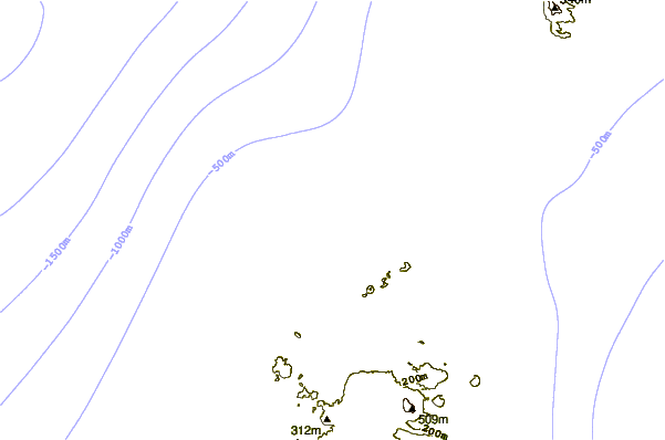 Littoral autour Hierro