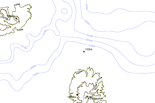 Littoral autour Honokohau