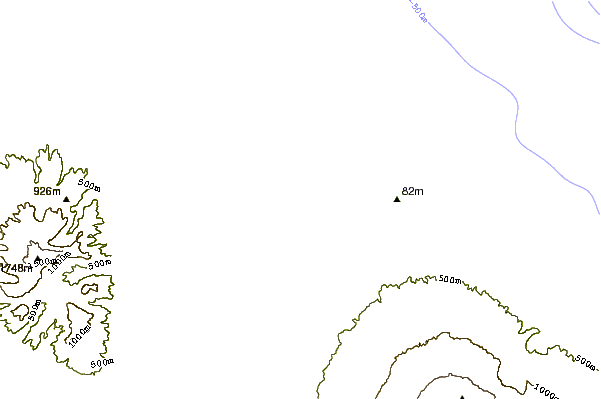 Littoral autour Hookipa