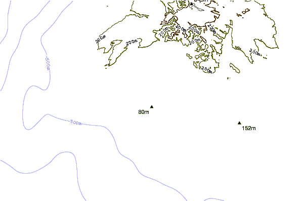 Littoral autour Ifira Island