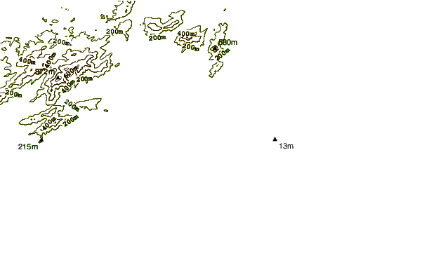 Littoral autour Itaúna