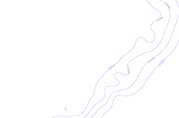 Littoral autour Jailbreaks