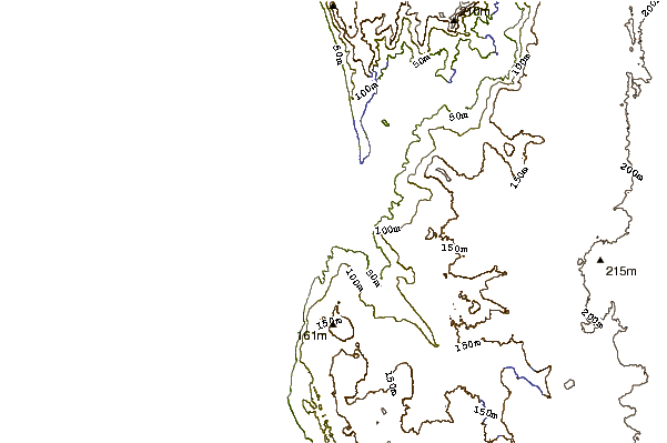 Littoral autour Jakes