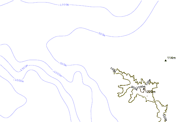 Littoral autour Kaena Point