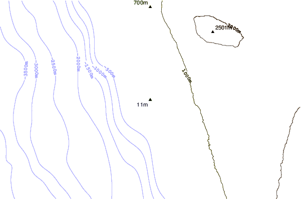Littoral autour Kahalu'u