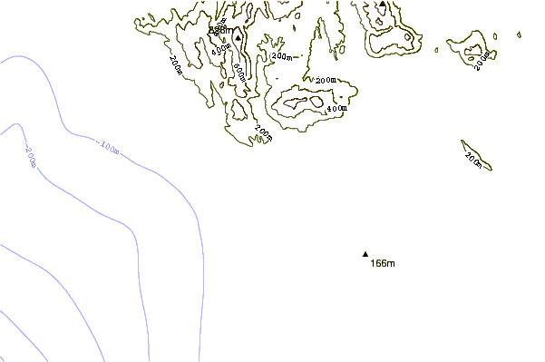 Littoral autour Kastrosikia