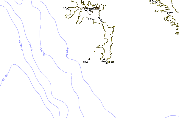 Littoral autour Keaulanas