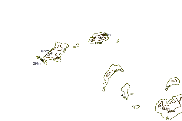 Littoral autour Keel