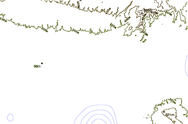 Littoral autour Keramas