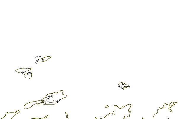 Littoral autour Lossiemouth