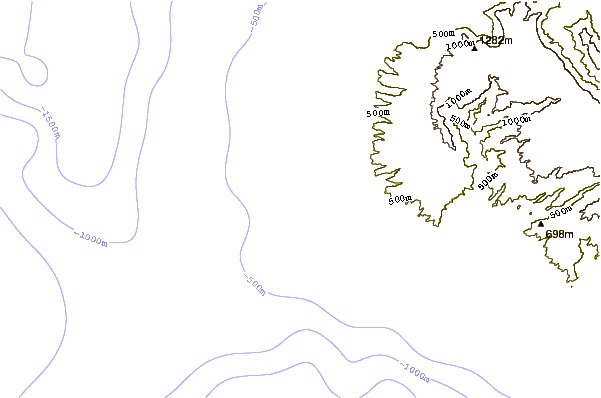 Littoral autour Majors Bay