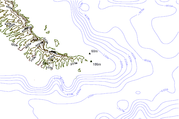 Littoral autour Makapu'u