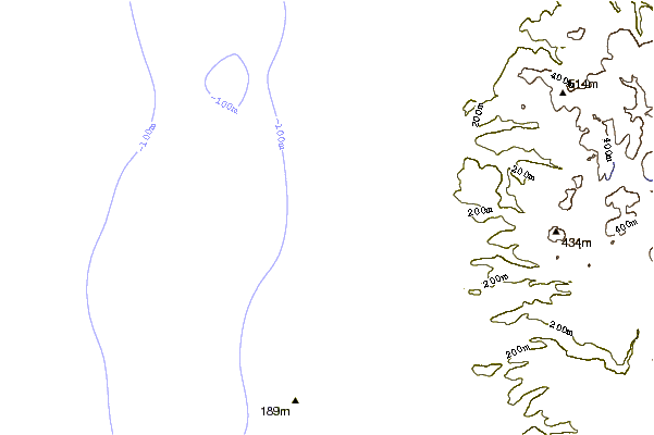 Littoral autour Morfa Bychan