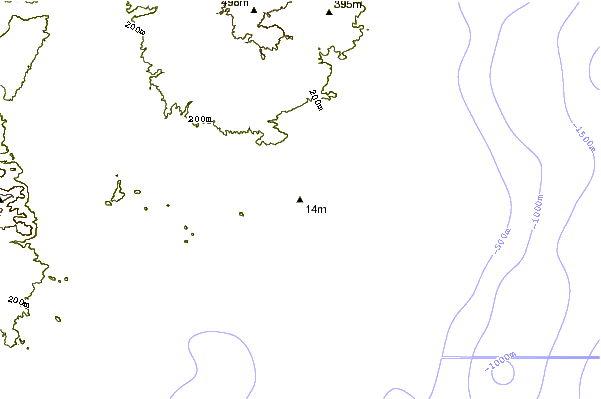 Littoral autour Nine Palms