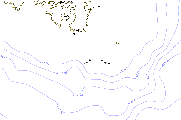 Littoral autour PKs