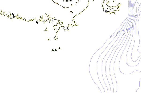 Littoral autour Padangbai