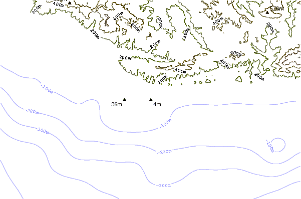 Littoral autour Perkos