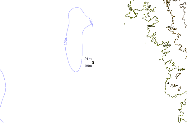 Littoral autour Platanitos