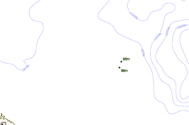 Littoral autour Plombier
