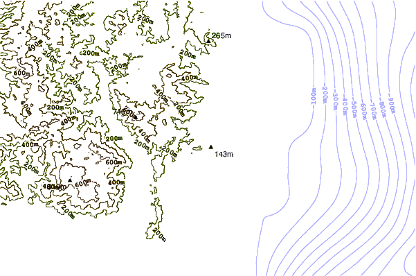 Littoral autour Point B