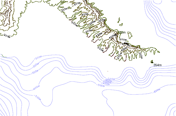 Littoral autour Point Panic