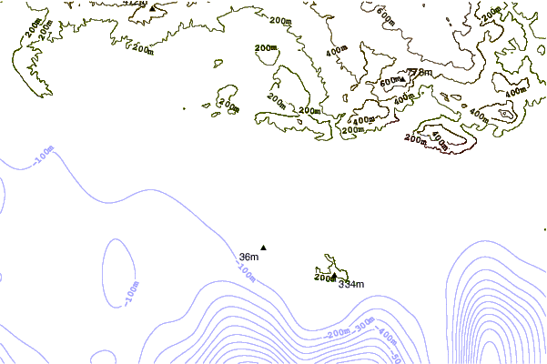 Littoral autour Portissol