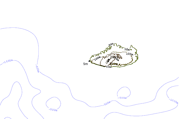 Littoral autour Racetrack