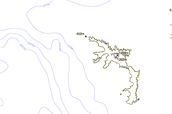 Littoral autour Ranches