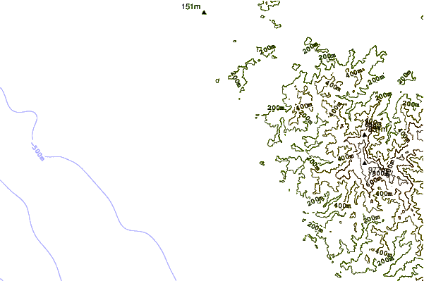 Littoral autour Raps