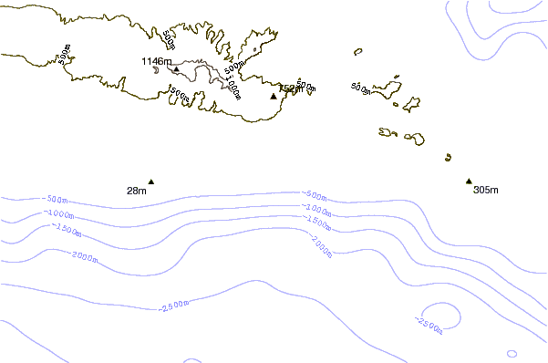 Littoral autour Salani