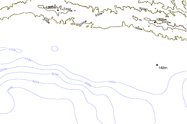 Littoral autour Sand Beach