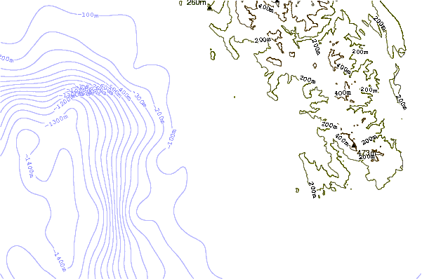 Littoral autour Secret