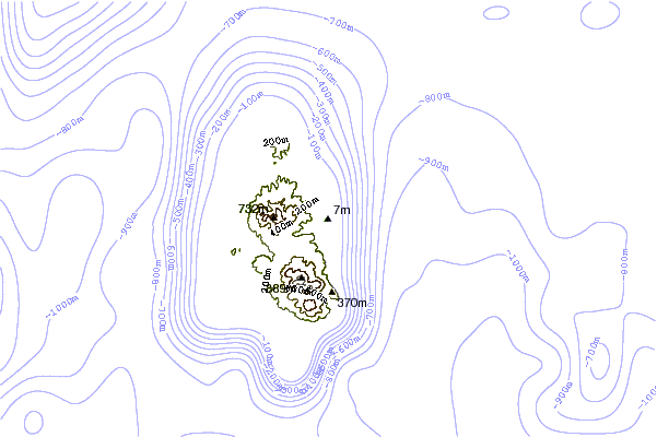 Littoral autour Skwids