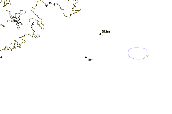 Littoral autour Stanleys
