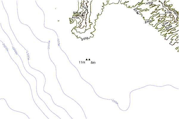 Littoral autour Swabbyland