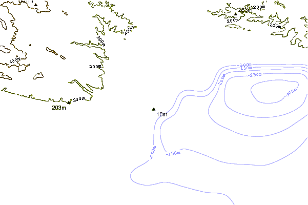 Littoral autour Tubes