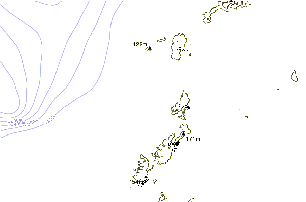Littoral autour Turtles