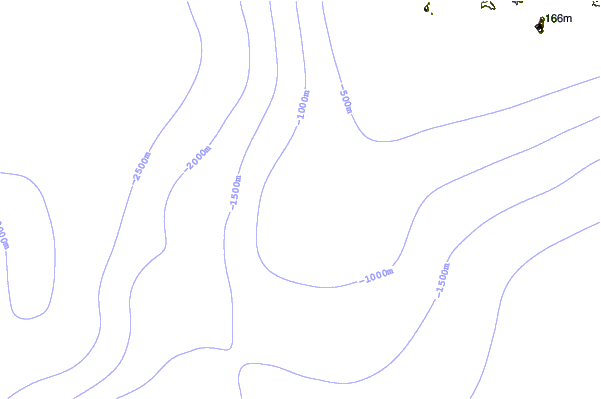 Littoral autour Uatotoka