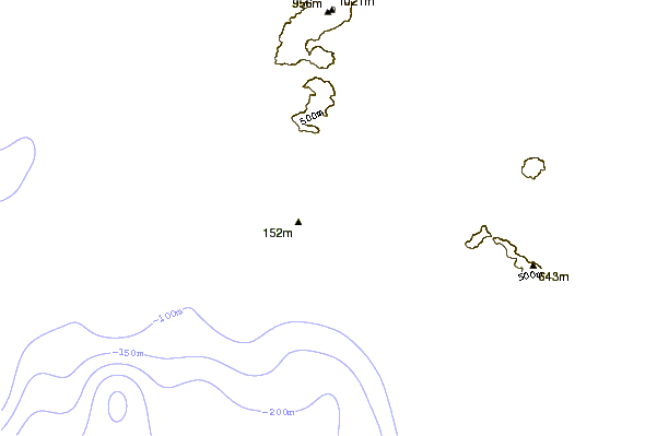 Littoral autour Vari