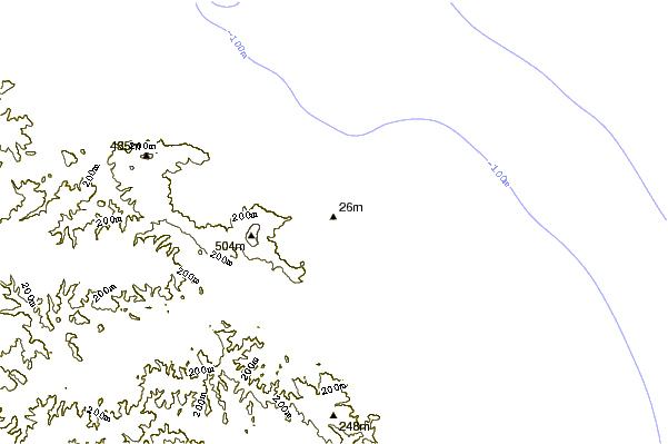Littoral autour Varvara